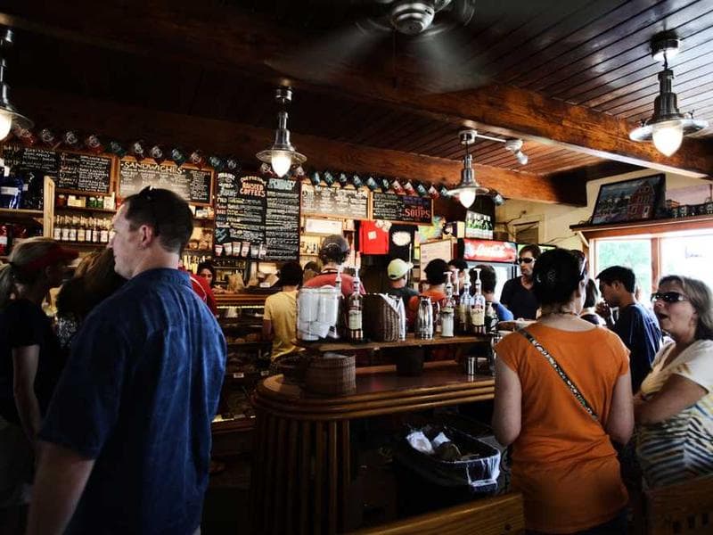 Compliance Management